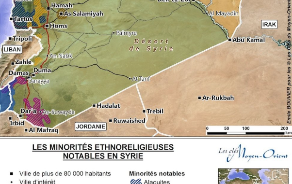 minorites syrie
