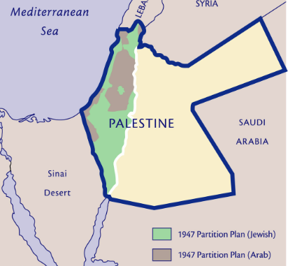 PLAN BALFOUR